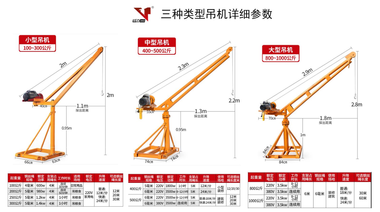 裝修小吊機參數